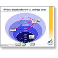 Wireless 08 Broadband in brief