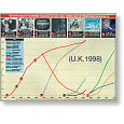 Wireless 08 Future outlook