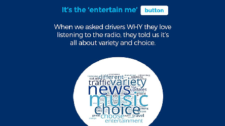 Radio remains in the driving seat for motorists across Europe