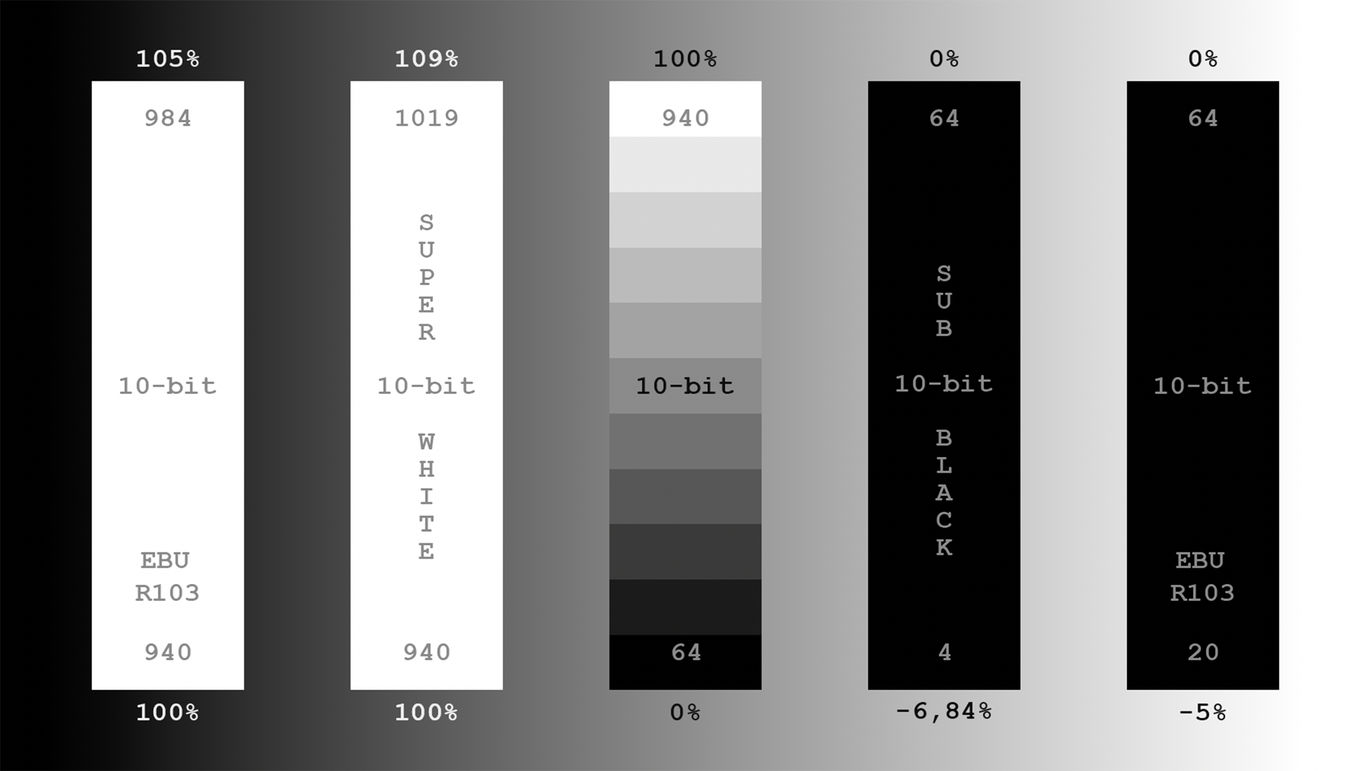 ebu-r-103-test-chart-dctl-and-quicktime-ebu-technology-innovation